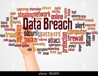 Data breach word cloud and hand with marker concept on white background. Stock Photo