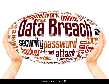 Data breach word cloud hand sphere concept on white background. Stock Photo