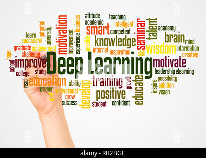 Deep Learning word cloud and hand with marker concept on white background. Stock Photo