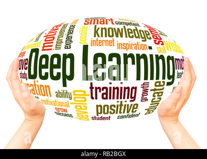 Deep Learning word cloud hand sphere concept on white background. Stock Photo