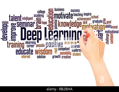 Deep Learning word cloud hand writing concept on white background. Stock Photo