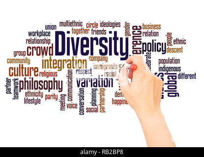 Diversity word cloud hand writing concept on white background. Stock Photo