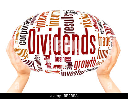 Dividends word cloud hand sphere concept on white background. Stock Photo