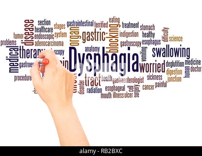 Dysphagia word cloud hand writing concept on white background. Stock Photo
