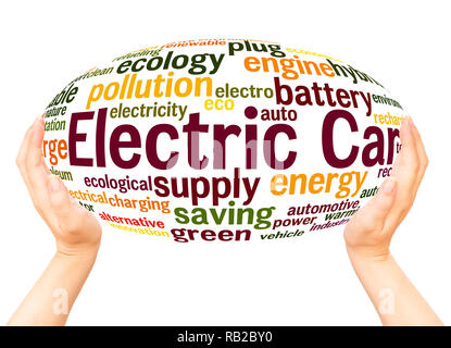Electric Car word cloud hand sphere concept on white background. Stock Photo