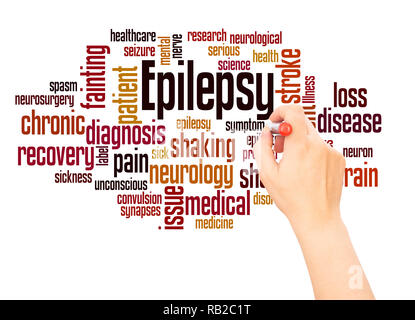 Epilepsy word cloud hand writing concept on white background. Stock Photo