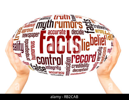 Facts word cloud hand sphere concept on white background. Stock Photo
