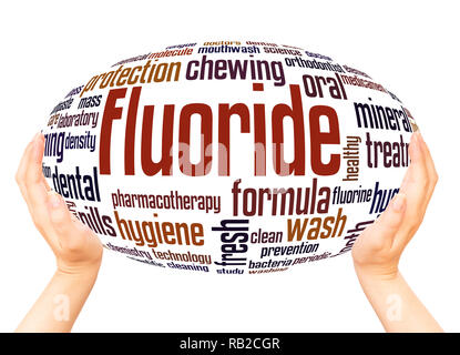 Fluoride word cloud hand sphere concept on white background. Stock Photo