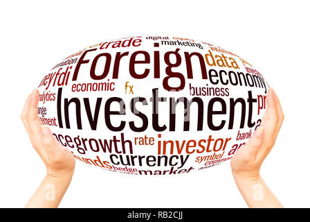 Foreign Investment word cloud hand sphere concept on white background. Stock Photo