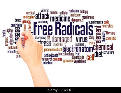 Free radicals word cloud hand writing concept on white background. Stock Photo