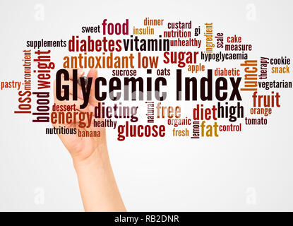 Glycemic Index word cloud cand hand with marker oncept on white background. Stock Photo