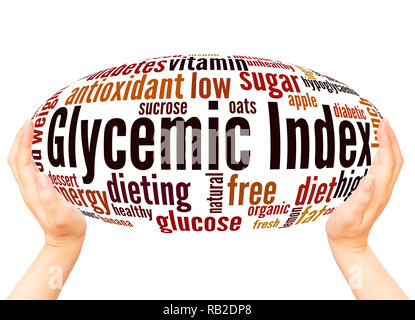 Glycemic Index word cloud hand sphere concept on white background. Stock Photo