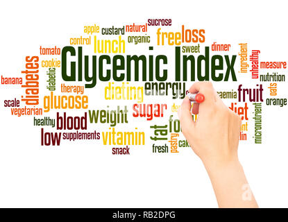 Glycemic Index word cloud hand writing concept on white background. Stock Photo