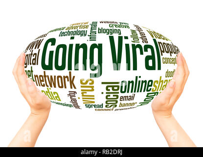 Viral word cloud hand sphere concept on white background Stock Photo ...