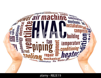 HVAC word cloud hand sphere concept on white background. Stock Photo