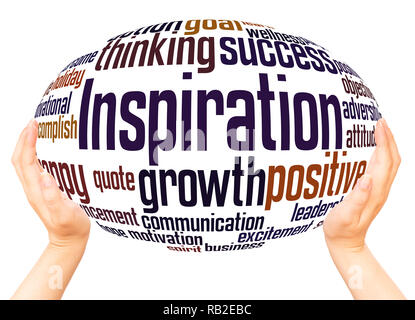 Inspiration word cloud hand sphere concept on white background. Stock Photo