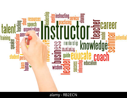 Instructor word cloud hand writing concept on white background. Stock Photo