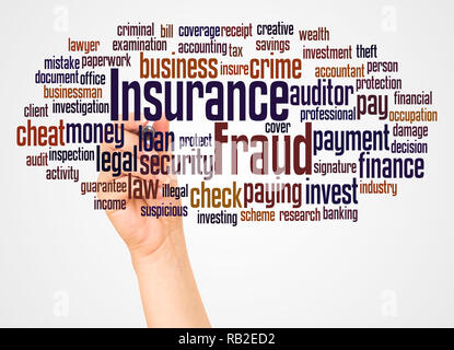 Insurance fraud, word cloud and hand with marker concept on white background. Stock Photo