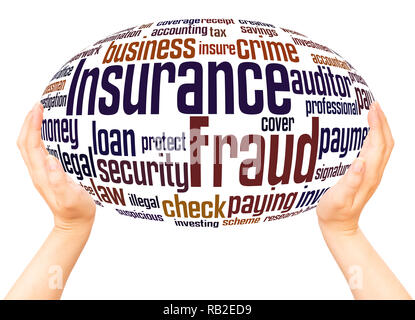 Insurance fraud word cloud hand sphere concept on white background. Stock Photo