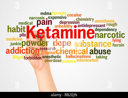 Ketamine word cloud and hand with marker concept on white background. Stock Photo