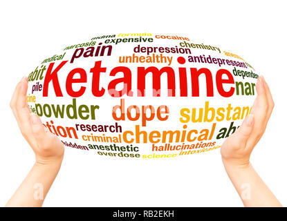 Ketamine word cloud hand sphere concept on white background. Stock Photo