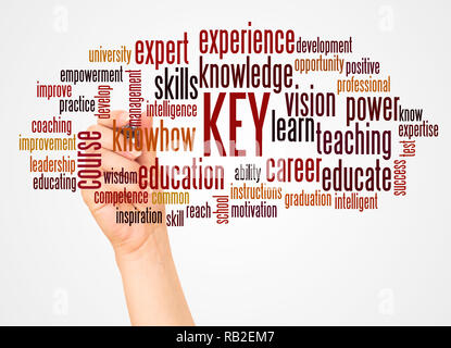 KEY - Keep Educating Yourself, word cloud and hand with marker concept on white background. Stock Photo