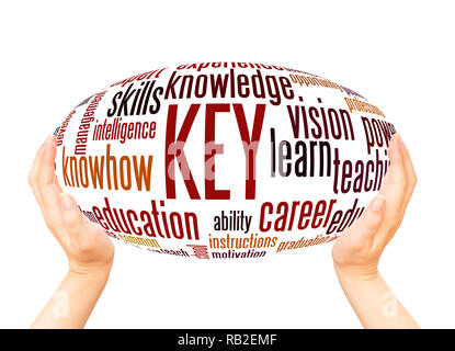 KEY - Keep Educating Yourself, word cloud hand sphere concept on white background. Stock Photo
