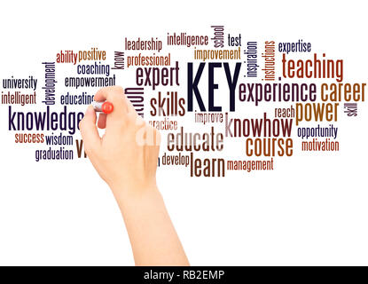 KEY - Keep Educating Yourself, word cloud concept on white background. Stock Photo