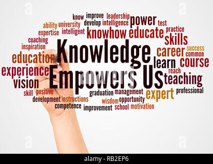 Knowledge Empowers Us word cloud and hand with marker concept on white background. Stock Photo
