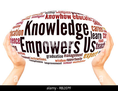 Knowledge Empowers Us word cloud hand sphere concept on white background. Stock Photo