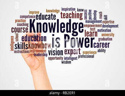 Knowledge is power word cloud and hand with marker concept on white background. Stock Photo