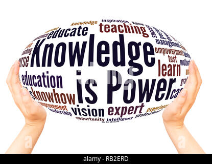 Knowledge is power word cloud hand sphere concept on white background. Stock Photo
