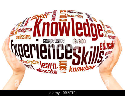 Knowledge Skills Experience word cloud hand sphere concept on white background. Stock Photo