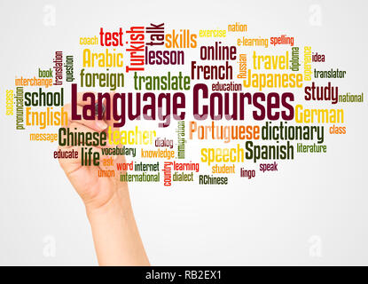Language Courses word cloud and hand with marker concept on white background. Stock Photo