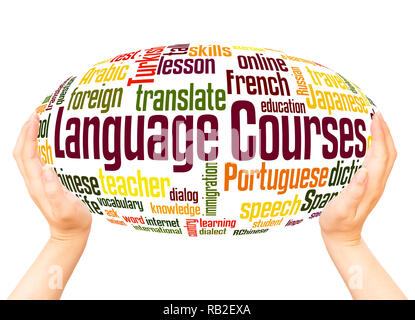 Language Courses word cloud hand sphere concept on white background. Stock Photo