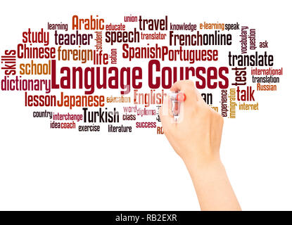 Language Courses word cloud hand writing concept on white background. Stock Photo