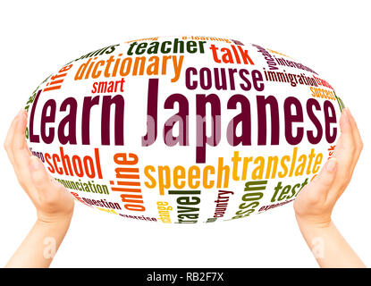 Learn word cloud hand sphere concept on white background Stock Photo ...