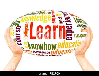 Knowhow word cloud hand sphere concept on white background Stock Photo ...