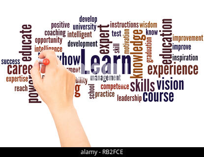 Knowhow word cloud hand writing concept on white background Stock Photo ...