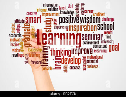 Learning word cloud and hand with marker concept on white background. Stock Photo