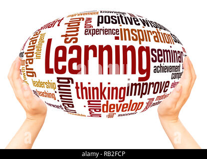 Learning word cloud hand sphere concept on white background. Stock Photo