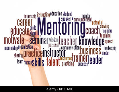 Mentoring word cloud and hand with marker concept on white background. Stock Photo