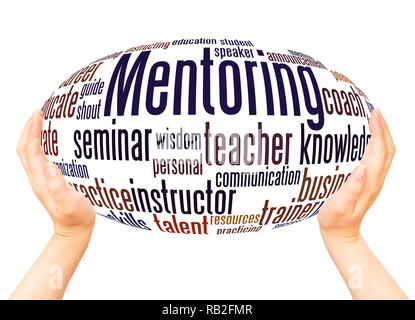 Mentoring word cloud hand sphere concept on white background. Stock Photo