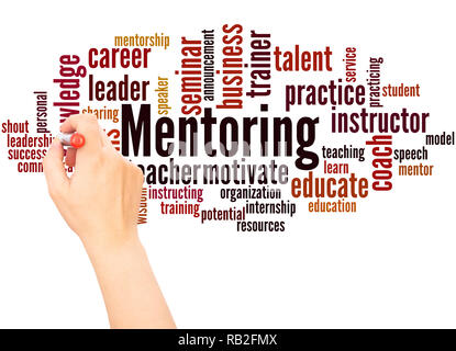 Instructor word cloud hand writing concept on white background Stock ...