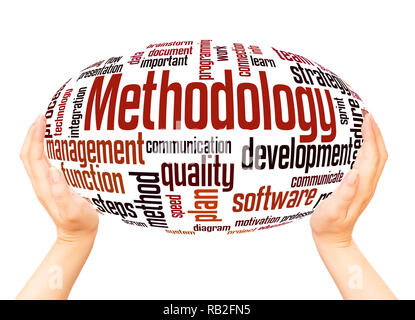 Methodology word cloud hand sphere concept on white background. Stock Photo
