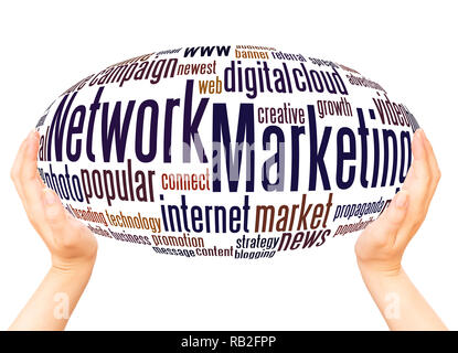 Network marketing word cloud hand sphere concept on white background. Stock Photo