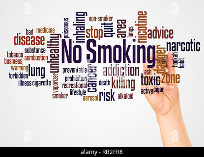 No Smoking word cloud and hand with marker concept on white background. Stock Photo