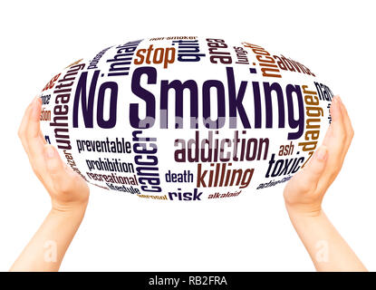 No Smoking word cloud hand sphere concept on white background. Stock Photo