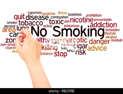 No Smoking word cloud hand writing concept on white background. Stock Photo