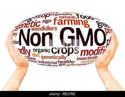 Non GMO word cloud hand sphere concept on white background. Stock Photo